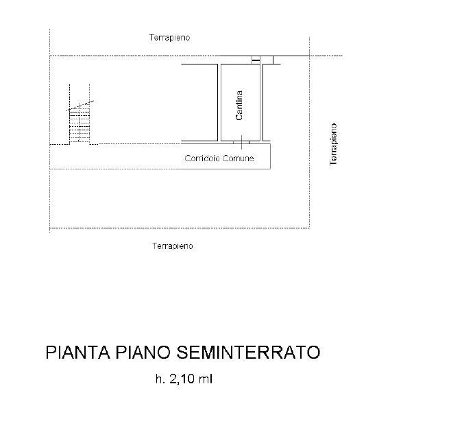 PLANIMETRIA