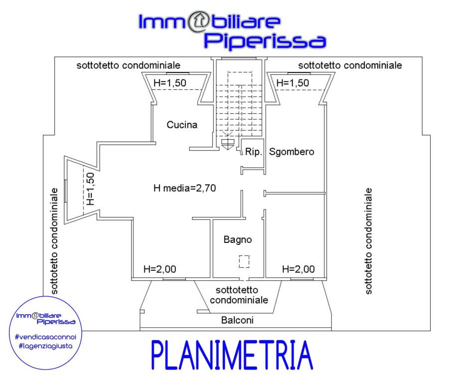 Planimetria