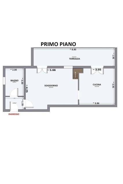 PRIMO PIANO