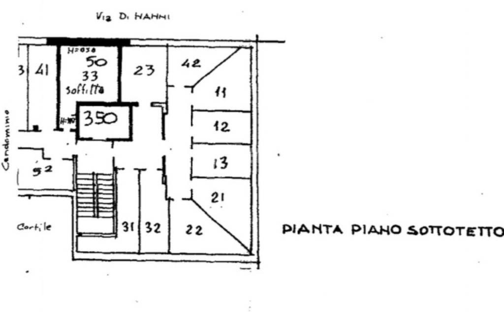 PLANIMETRIA