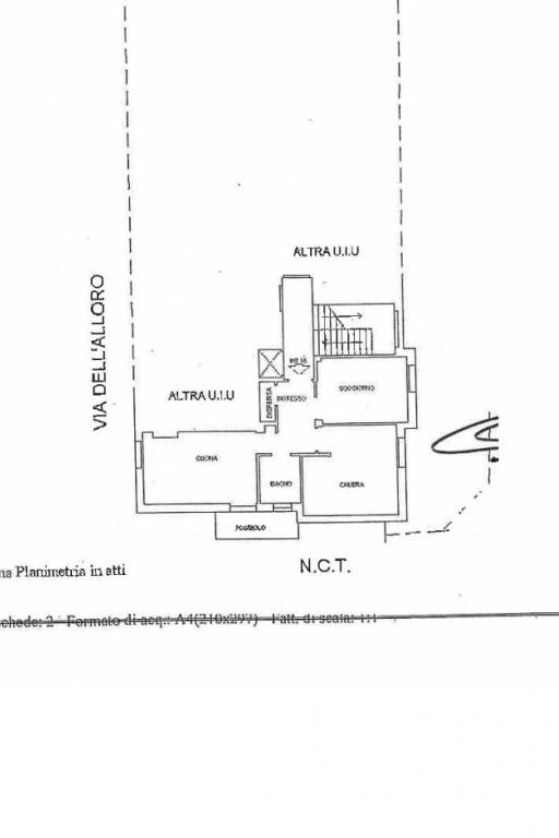 Planimetria