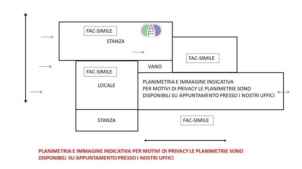 Planimetria