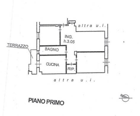 Planimetria (2)