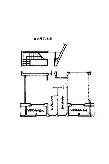 PLANIMETRIA