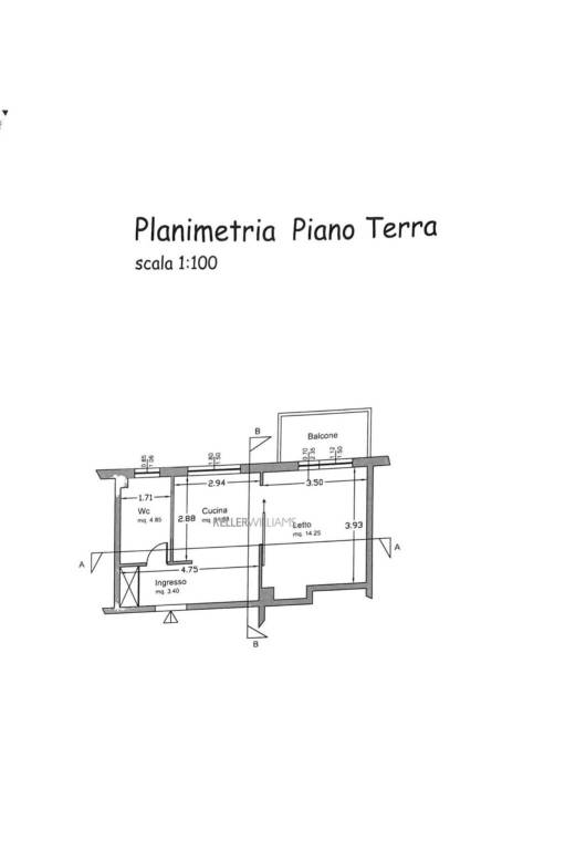 Planimetria