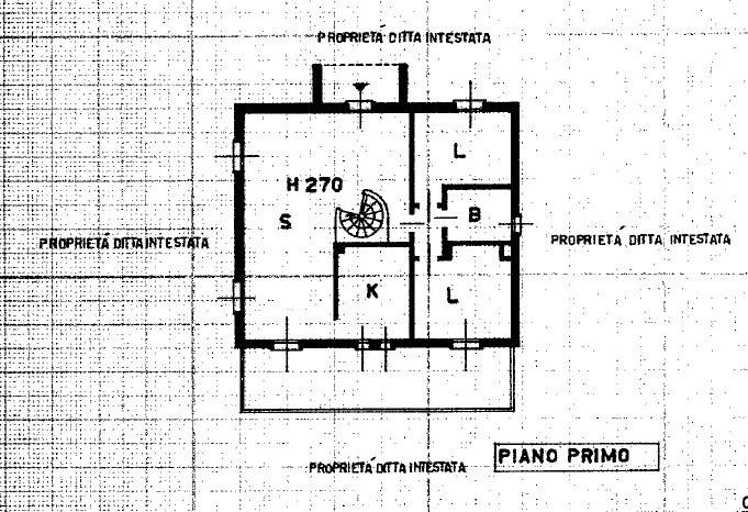 planimetria