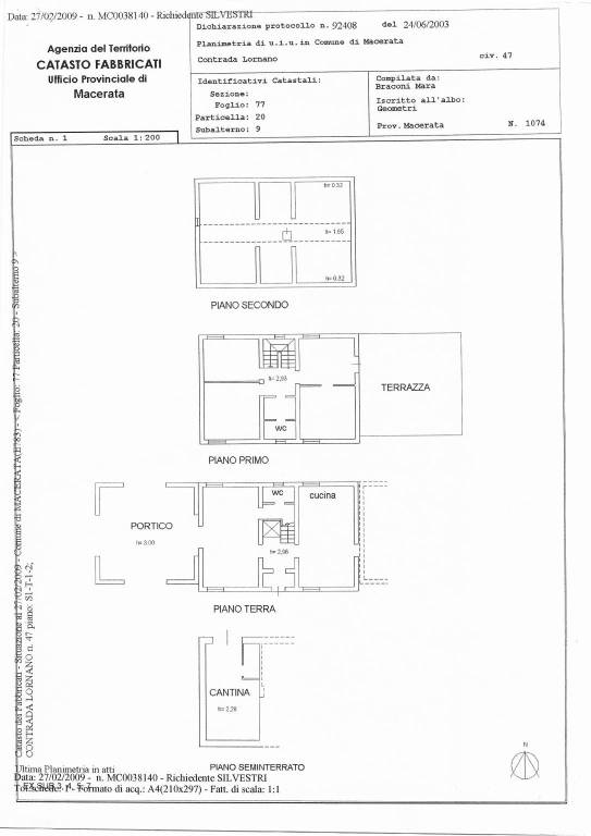 SCANscan1820 2