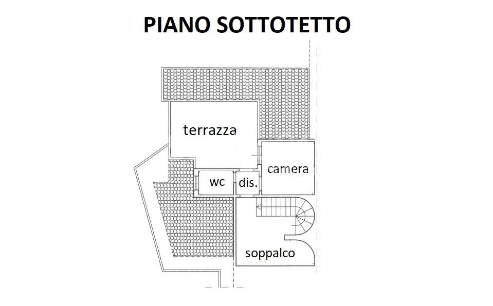 sottotetto