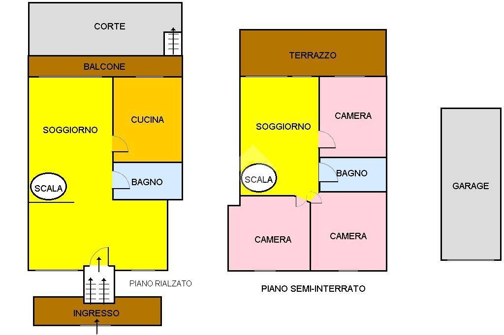 PIANTA INTERATTIVA