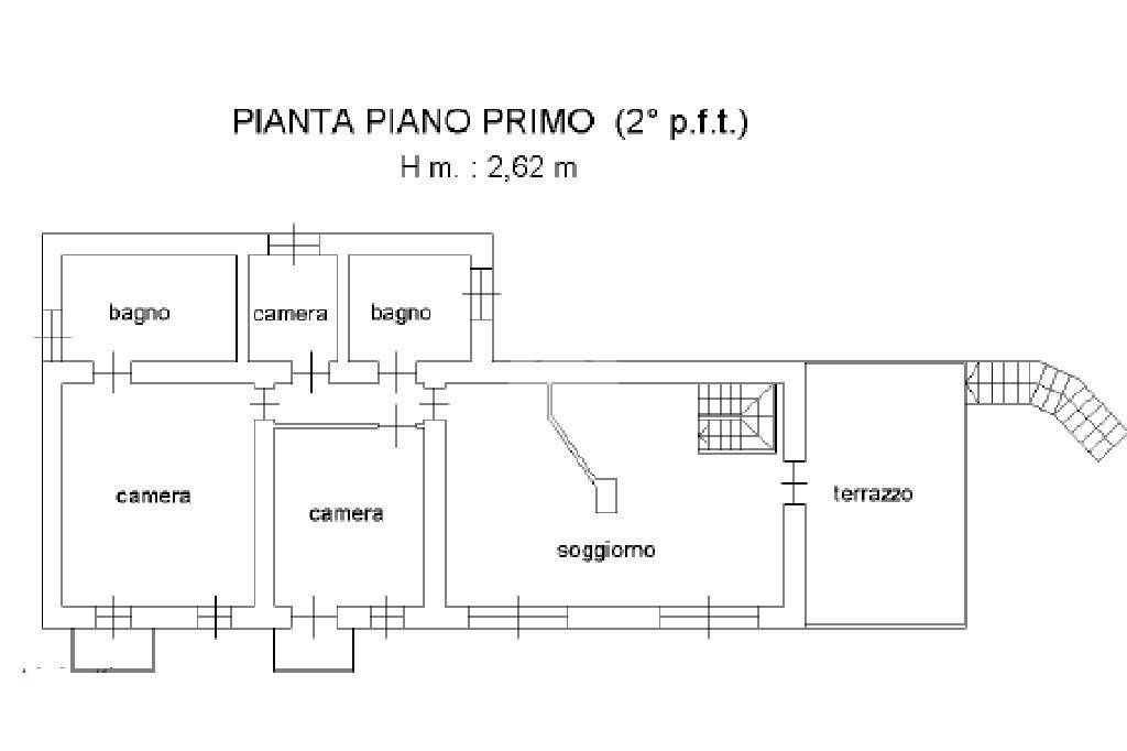 plani p1