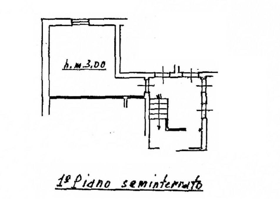 planimetria 2