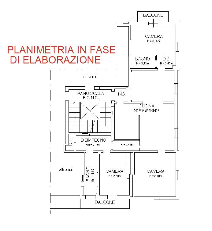 Plani in elaborazione