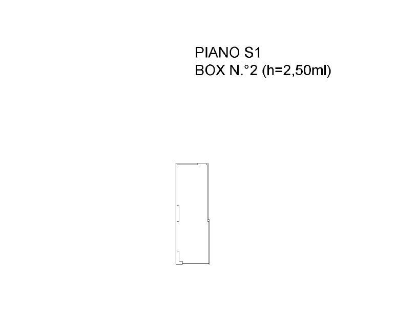 Scheda box