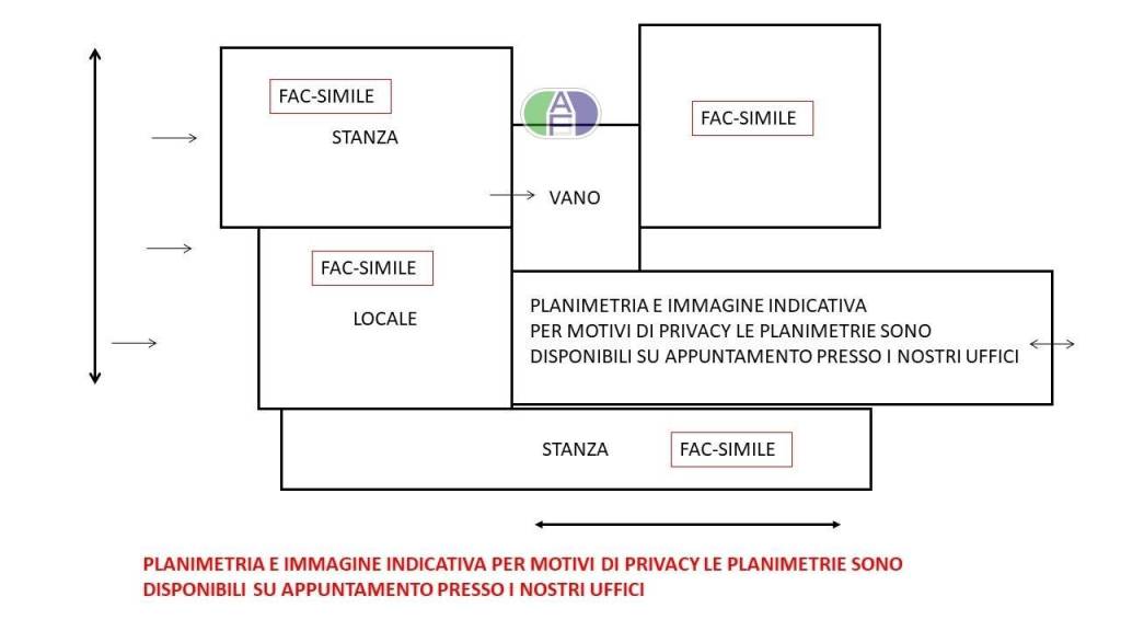 Planimetria