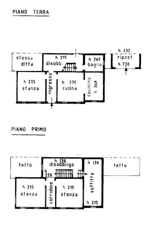 PLANIMETRIA ABITAZIONE