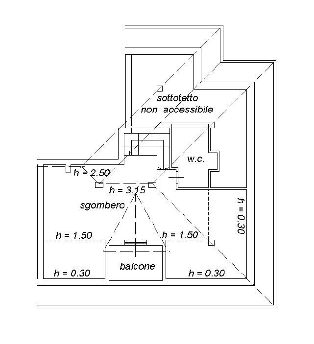 P2SOTTOTETTO