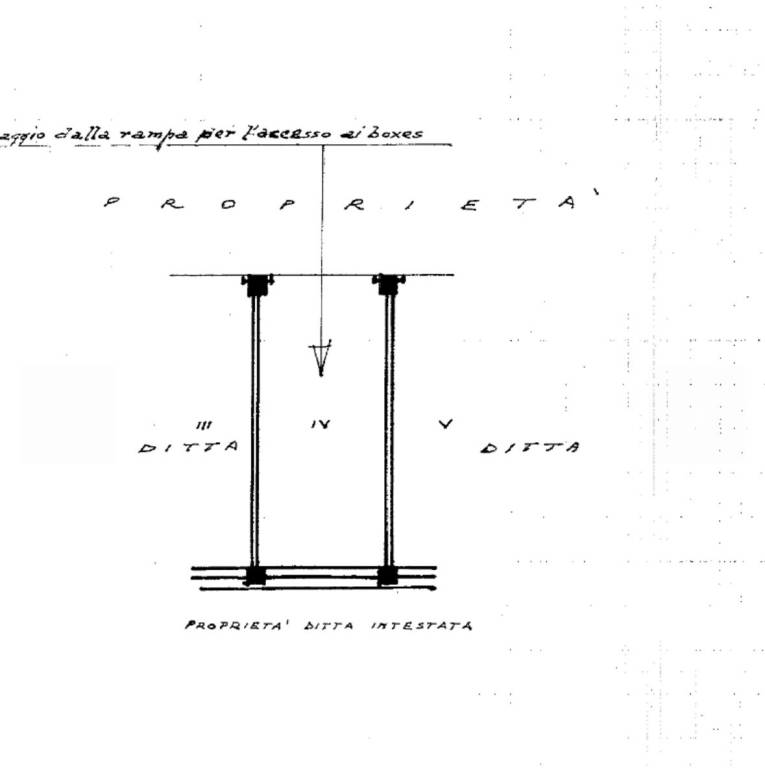 plan box