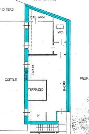 BOCCACCIO PLAN