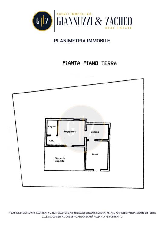 Planimetria