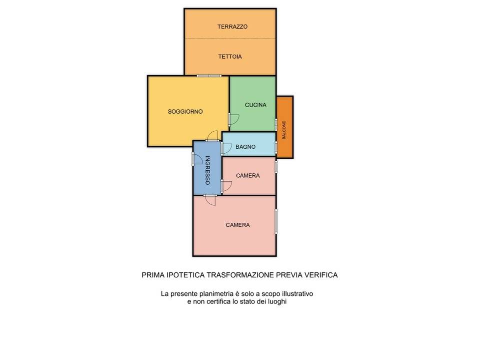 IPOTETICA TRASFORMAZIONE