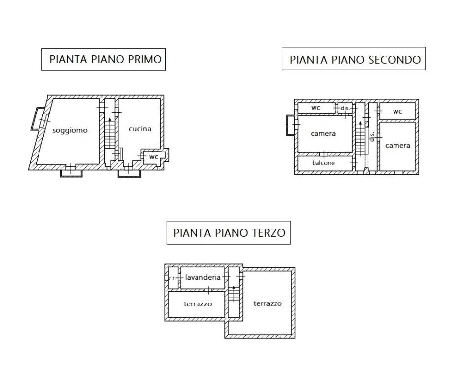 Planimetria abitazione