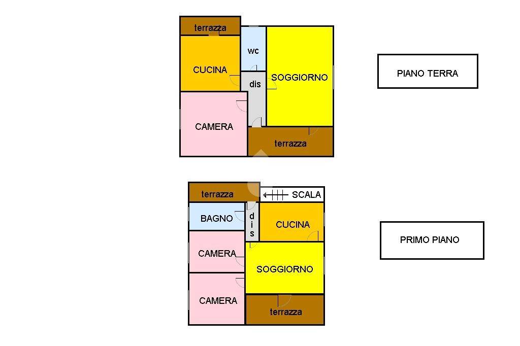 PLANI CON FOTO