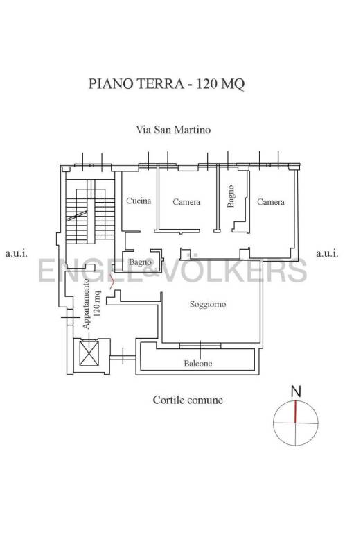 Planimertria