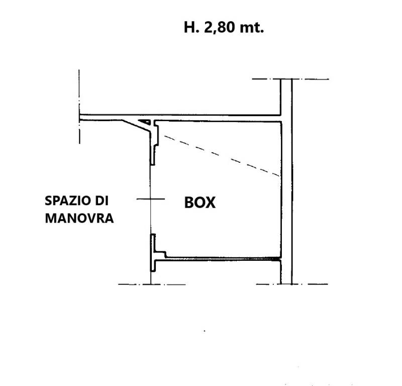 PLN Box auto_pubb