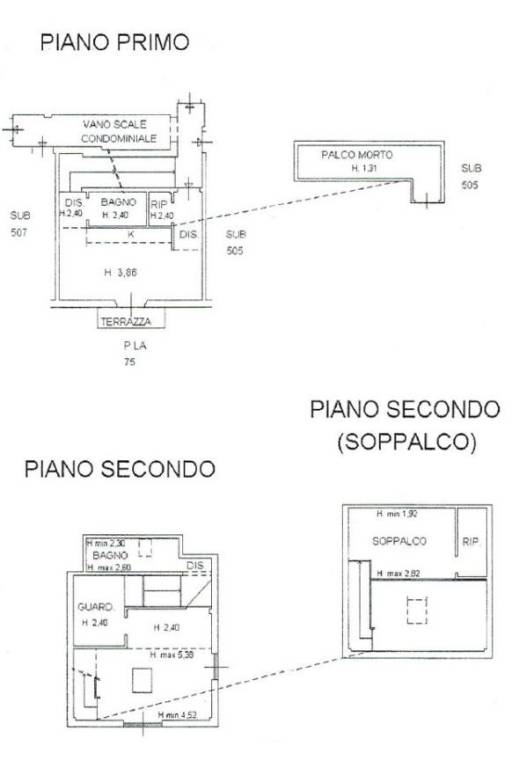 plan tagl