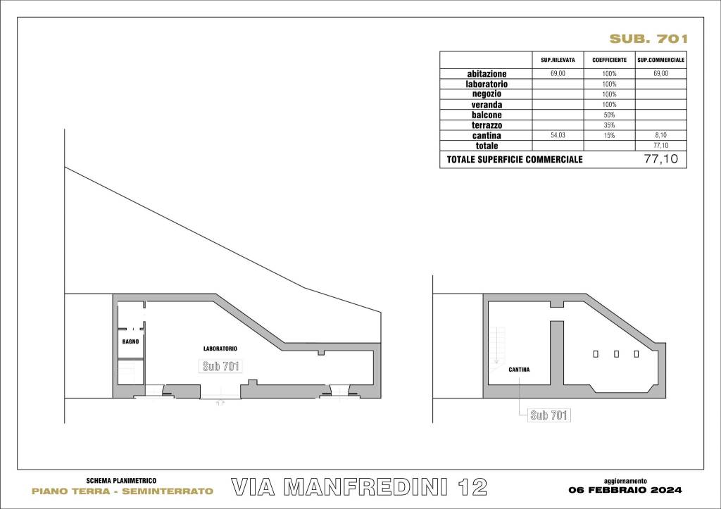 v.Manfredini12 - Sub 701 PT TS 1