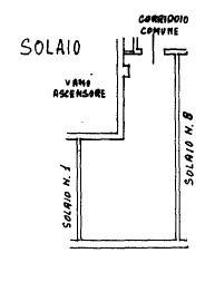 solaio