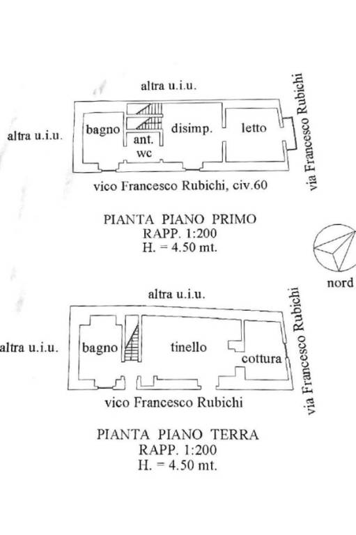 Planimetria