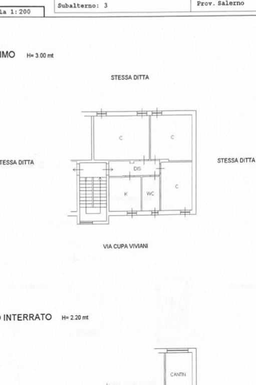 Data 03052022 - n. T325187 - Richiedente VLLGTN70M