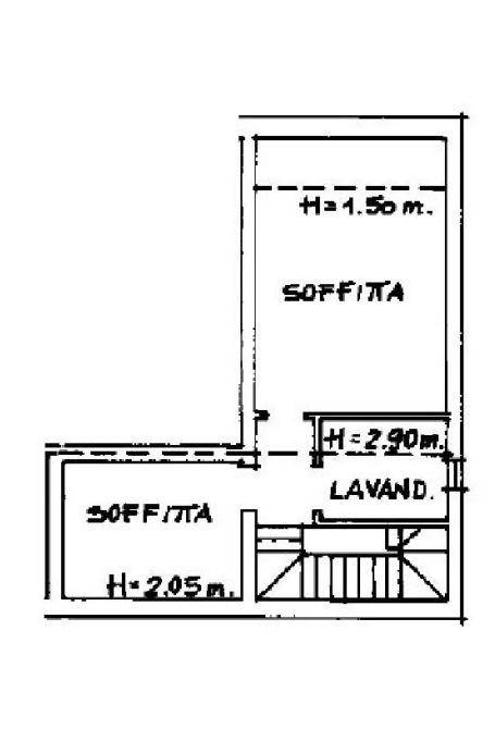 PLANIMETRIA 2