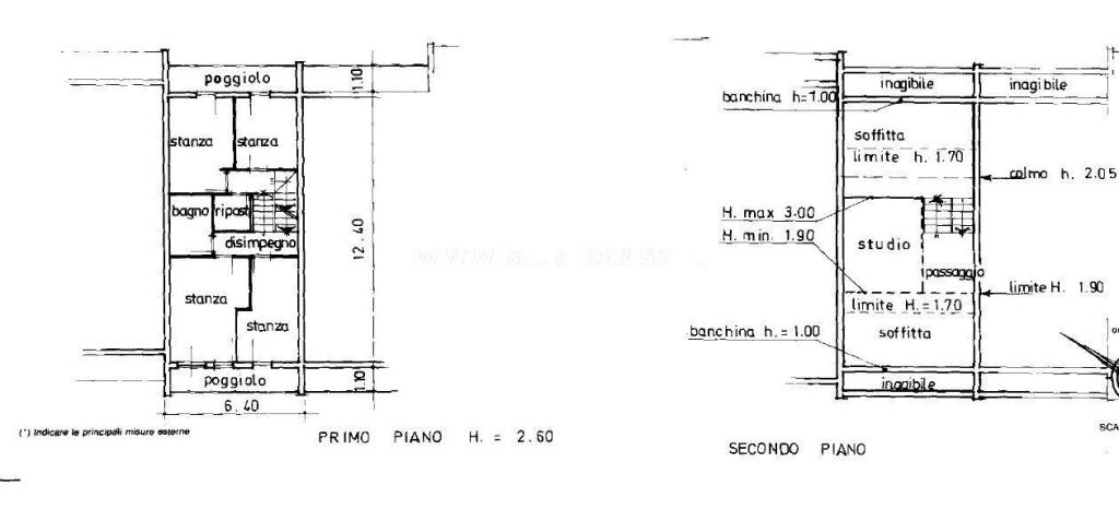 Planimetria 2