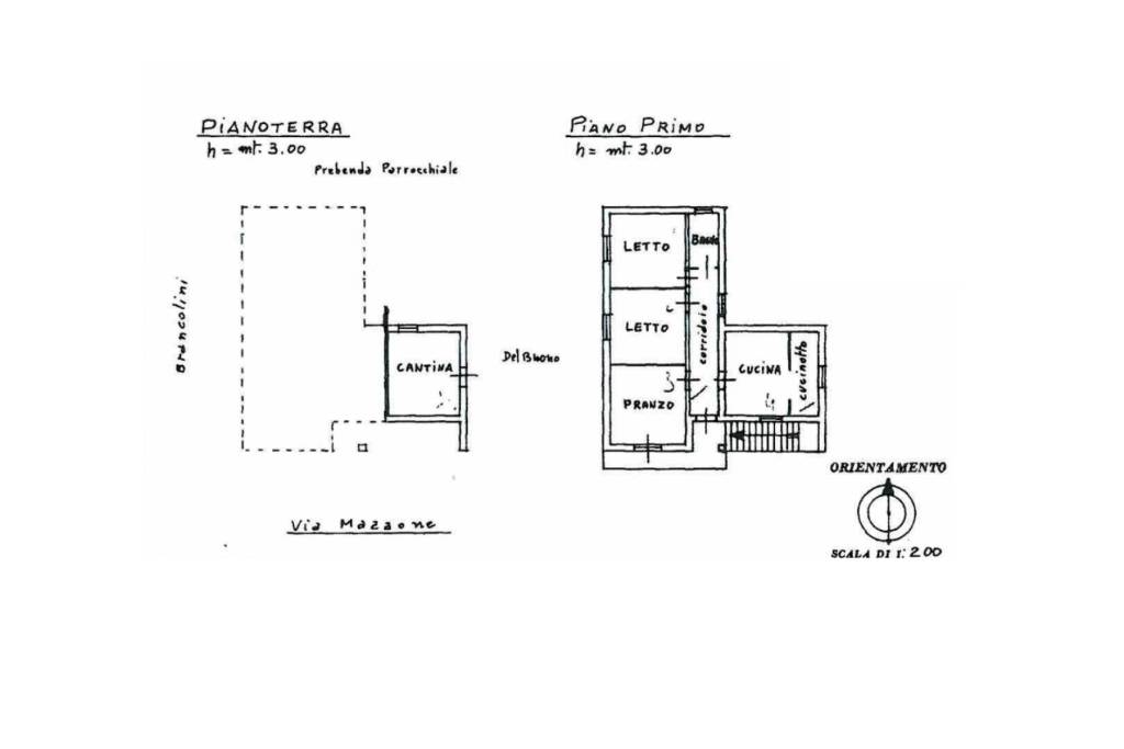 Planimetria 2