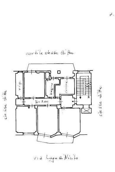 planimetria