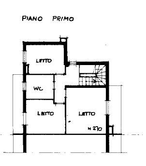 PLN2