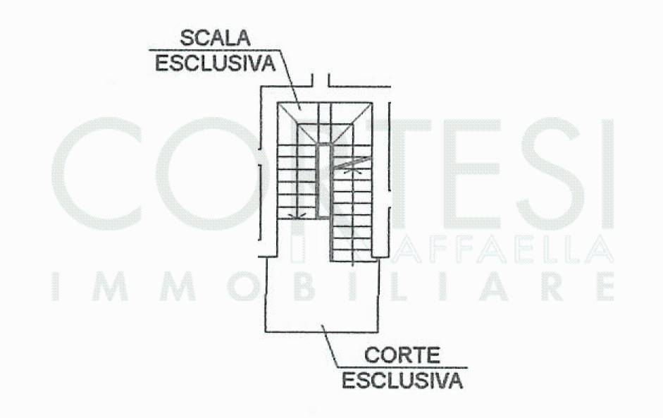 PLANIMETRIA SCALA ESCLUSIVA