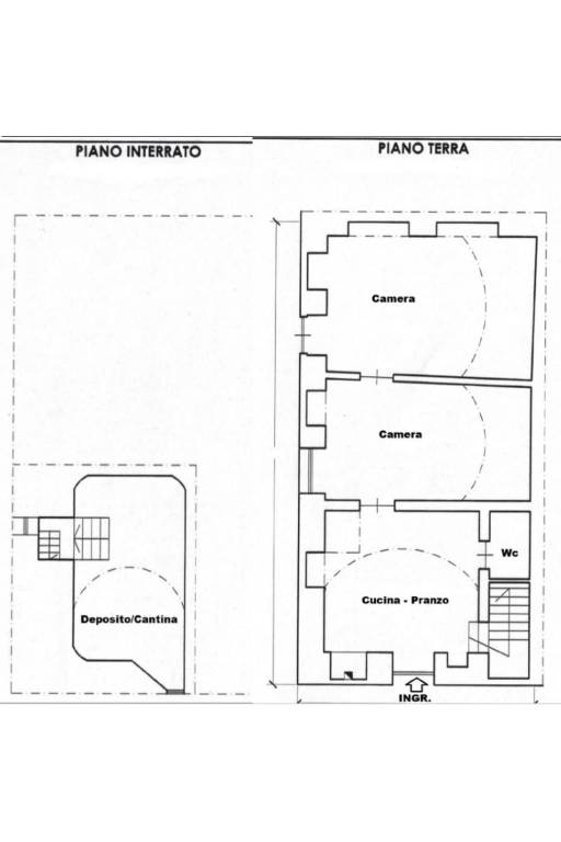 Planimetria --