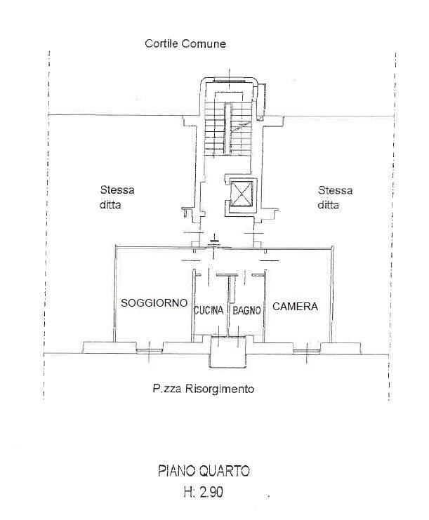 plan risorgimento