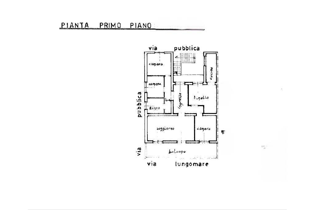 planimetria