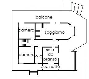 D - PLANIMETRIA piano terra