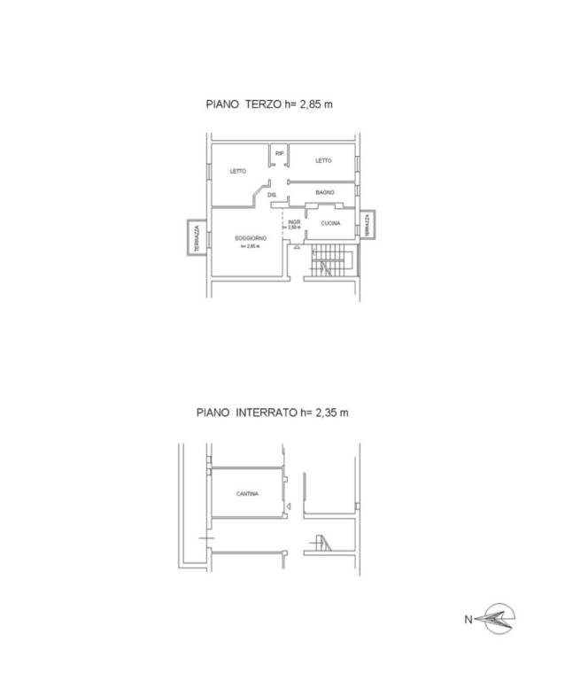 Plan x fogli visita