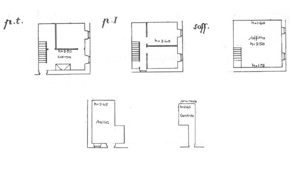 plan multipiano tot