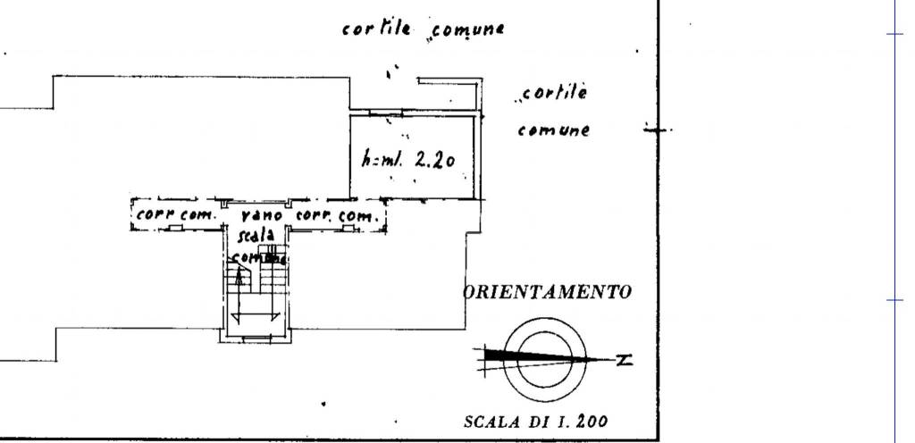 planimetria