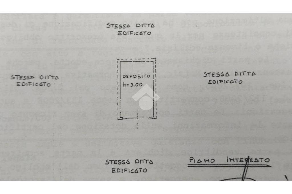 planimetria