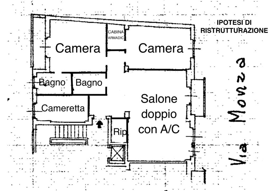 IPOTESI DI RISTRUTTURAZIONE 1