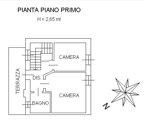 PIANO PRIMO