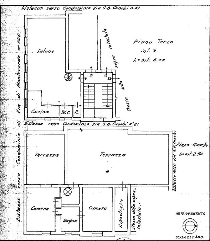 planimtria